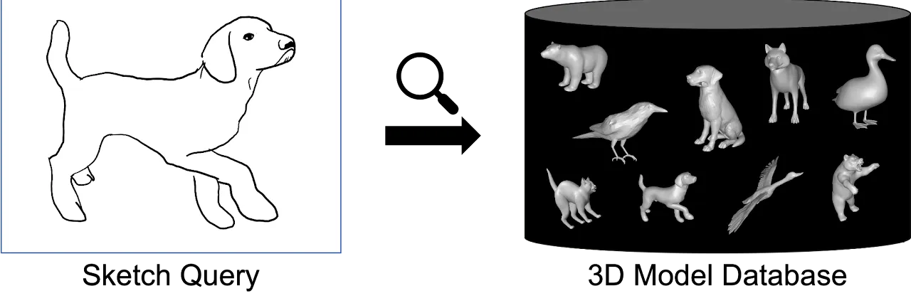 SHREC 2023 sketch Image