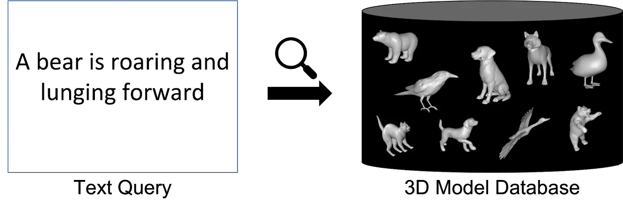 SHREC 2023 text Image